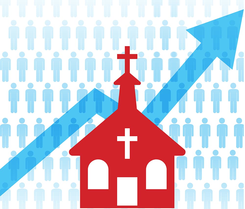 Church statistics