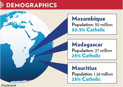 Africa graphic