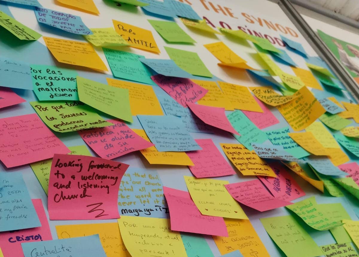 SYNOD ON SYNODALITY VOICES OF WYD POST IT NOTES